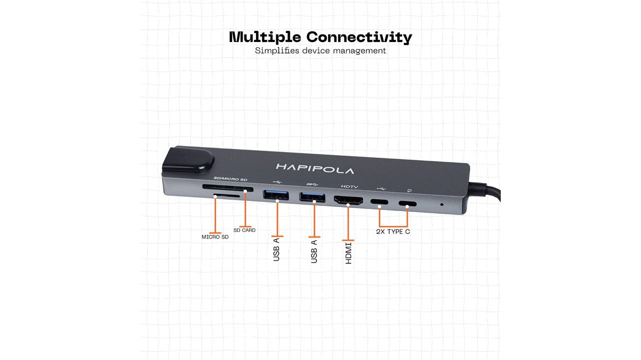 HAPIPOLA USB C HUB 3.0 for Type-c Port,8 in 1 Adapter